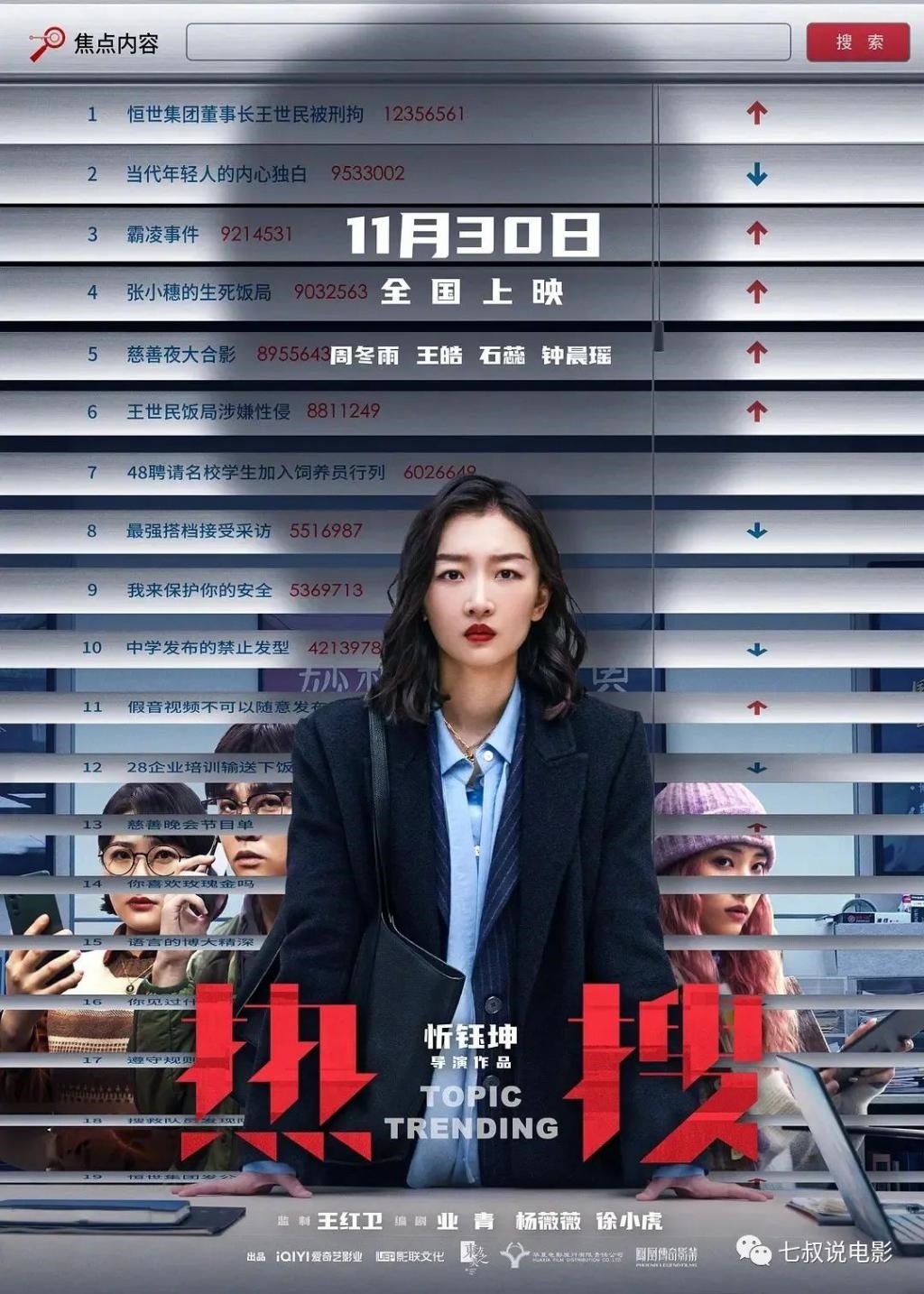 三金影后三连扑，周冬雨究竟怎么了？