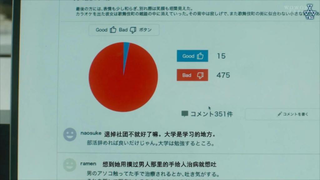 她被逼下海，内幕终于拍出来了