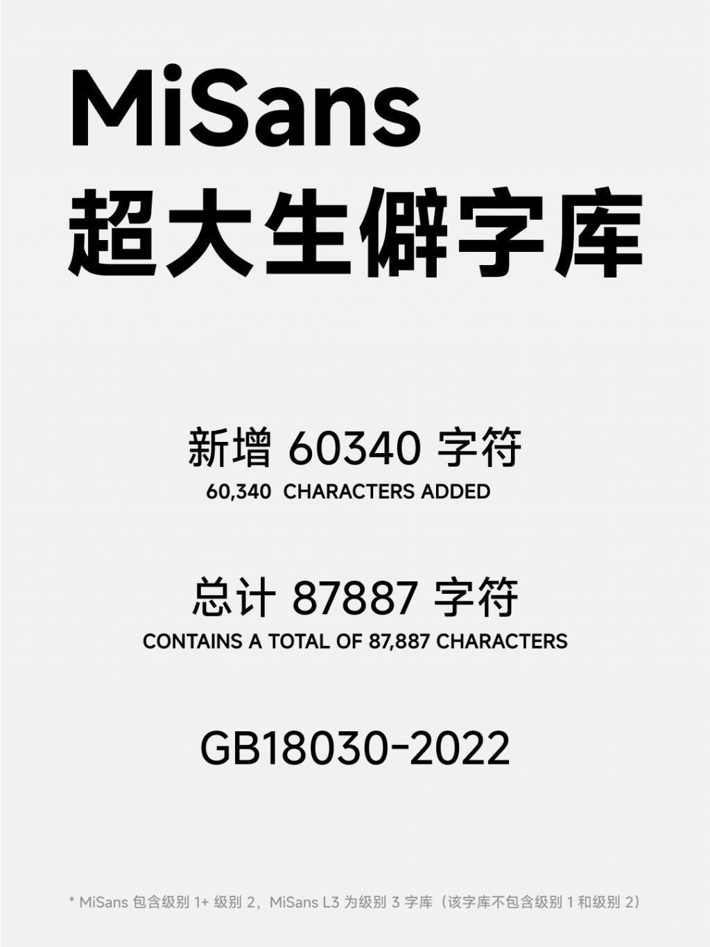 小米澎湃 OS 系统字体 MiSans 全新升级，全球免费商用