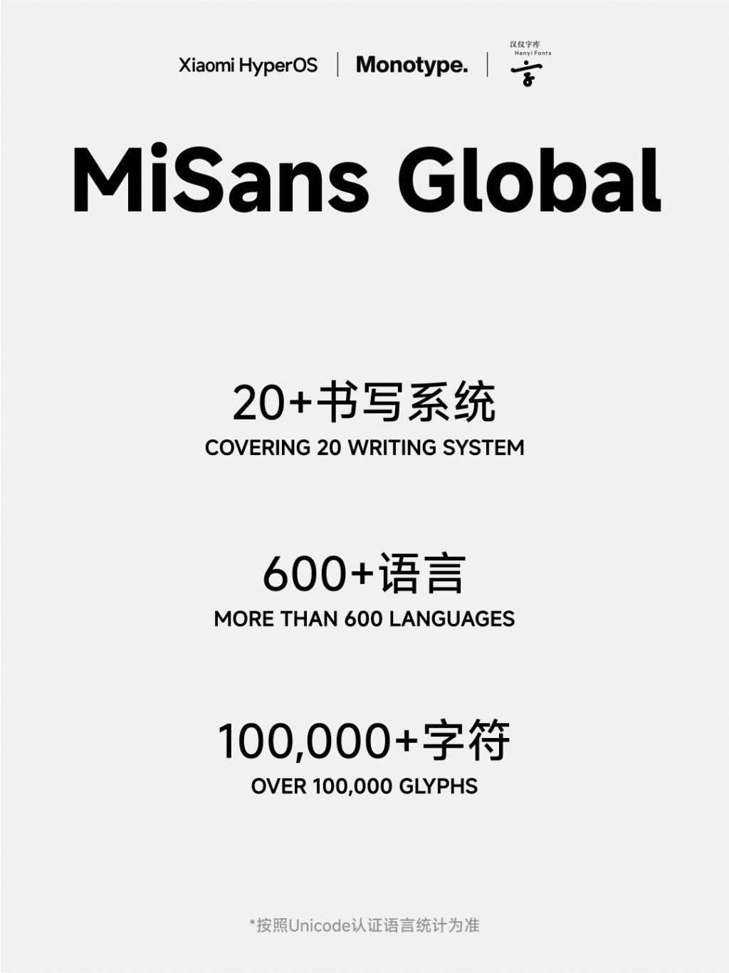 小米澎湃 OS 系统字体 MiSans 全新升级，全球免费商用