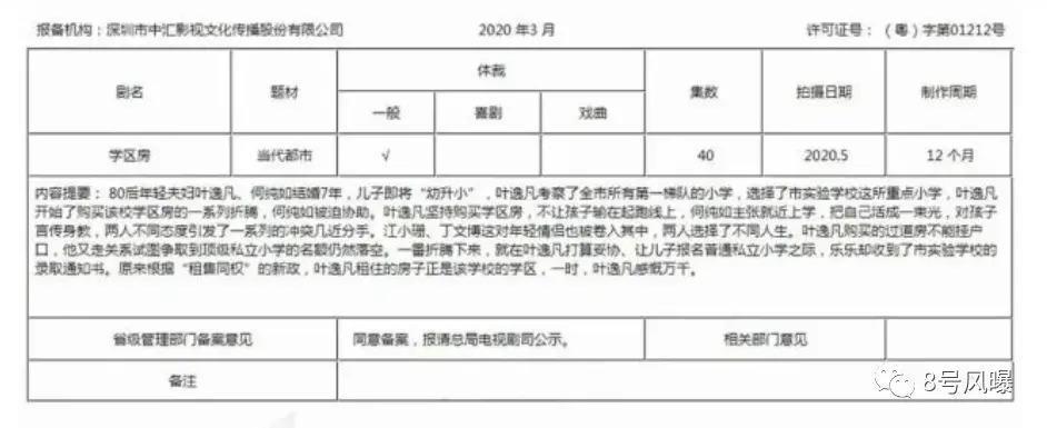 换名补拍一波三折，最终依旧在贩卖焦虑？