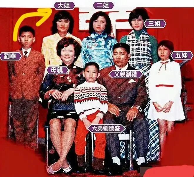 刘德华父亲葬礼：与赌鬼大姐形同陌路，女儿刘向蕙偷笑