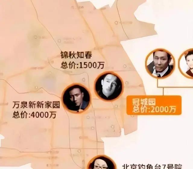 京圈富婆：有人背景强大有人财力雄厚，每个都是女中豪杰