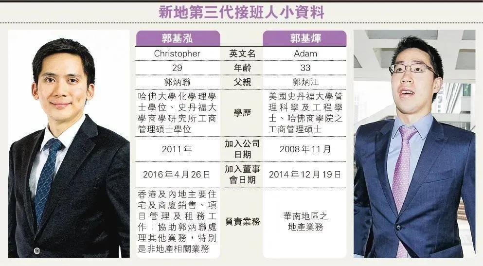 豪门梦碎，她的100亿婚姻还是一场空？