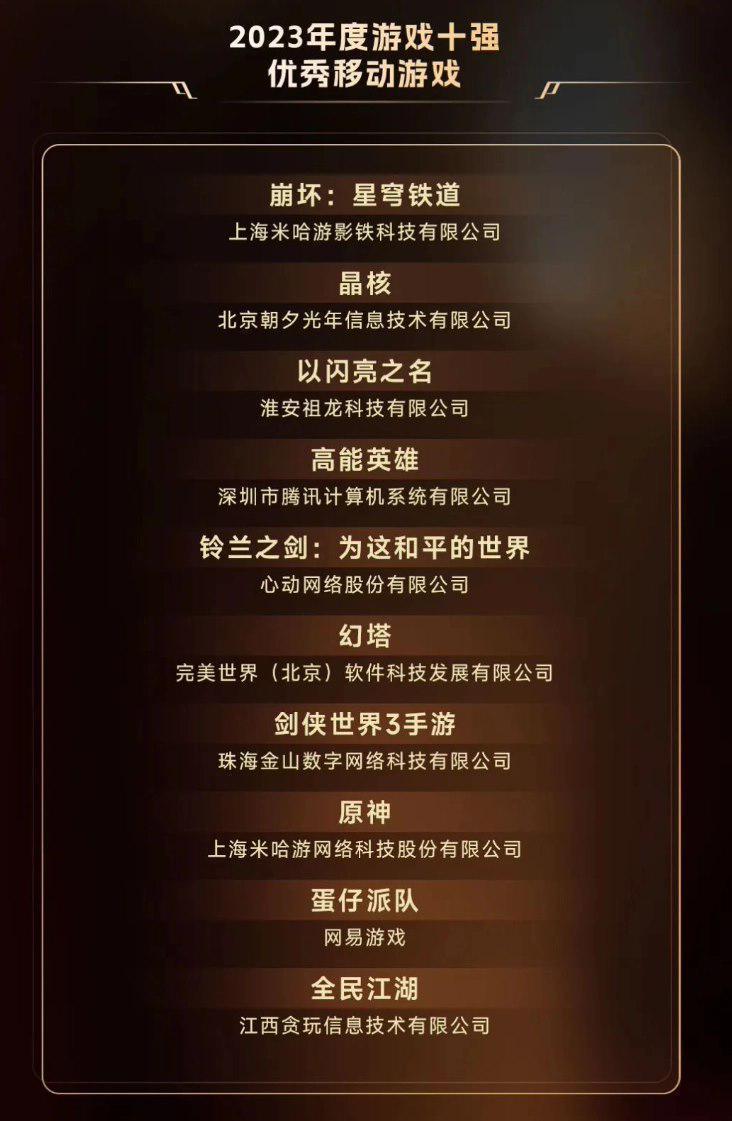 米哈游限时谢礼：《原神》玩家送800原石，《崩铁》玩家1600星琼