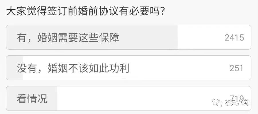 女神劈腿了？谈了这么多年的恋爱还是分了啊！