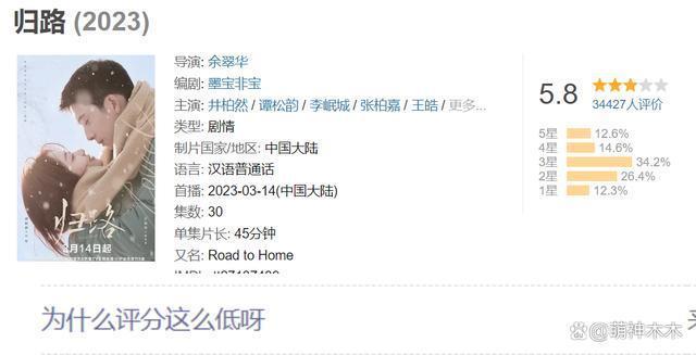 2023年十部扑街差评剧：杨洋“梗王剧”称霸，张译热巴也在其中