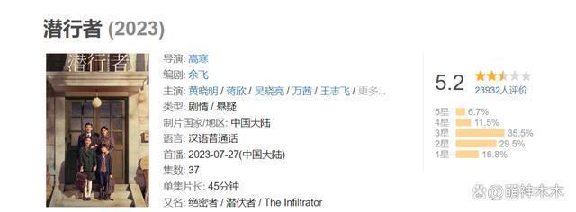 2023年十部扑街差评剧：杨洋“梗王剧”称霸，张译热巴也在其中