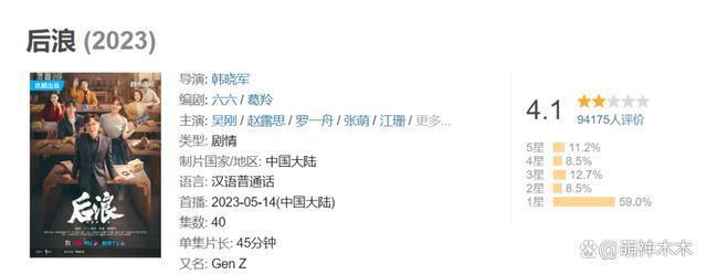 2023年十部扑街差评剧：杨洋“梗王剧”称霸，张译热巴也在其中