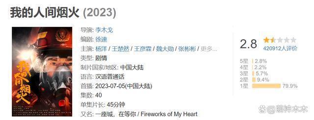 2023年十部扑街差评剧：杨洋“梗王剧”称霸，张译热巴也在其中