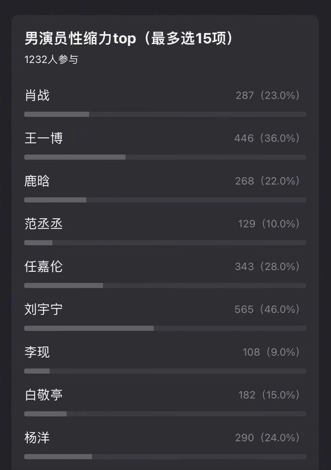 性张力vs性缩力：到底差在哪？