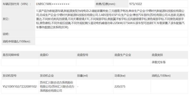 小米汽车量产倒计时，雷军比许家印更懂车？