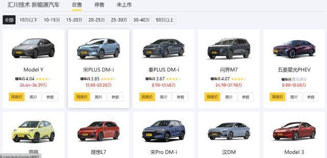 小米汽车量产倒计时，雷军比许家印更懂车？