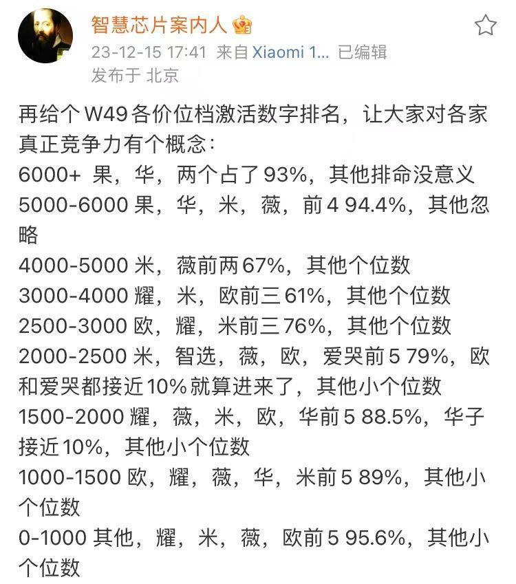 华为小米联手冲击苹果，好戏来了
