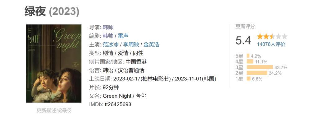 豆瓣5.4，救不了范冰冰…