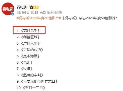 内地撤档后，这片拿下年度第一