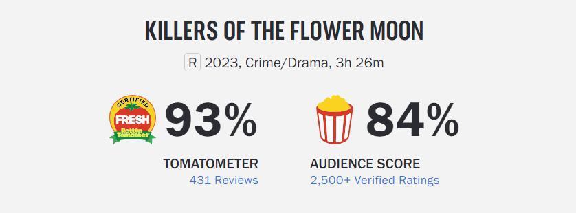 内地撤档后，这片拿下年度第一