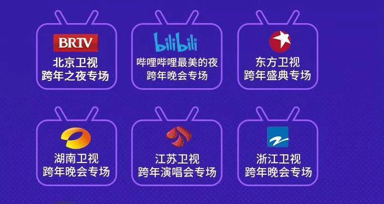 征战跨年，六大平台如何“出招”？