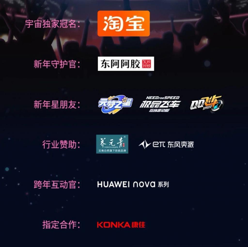 征战跨年，六大平台如何“出招”？