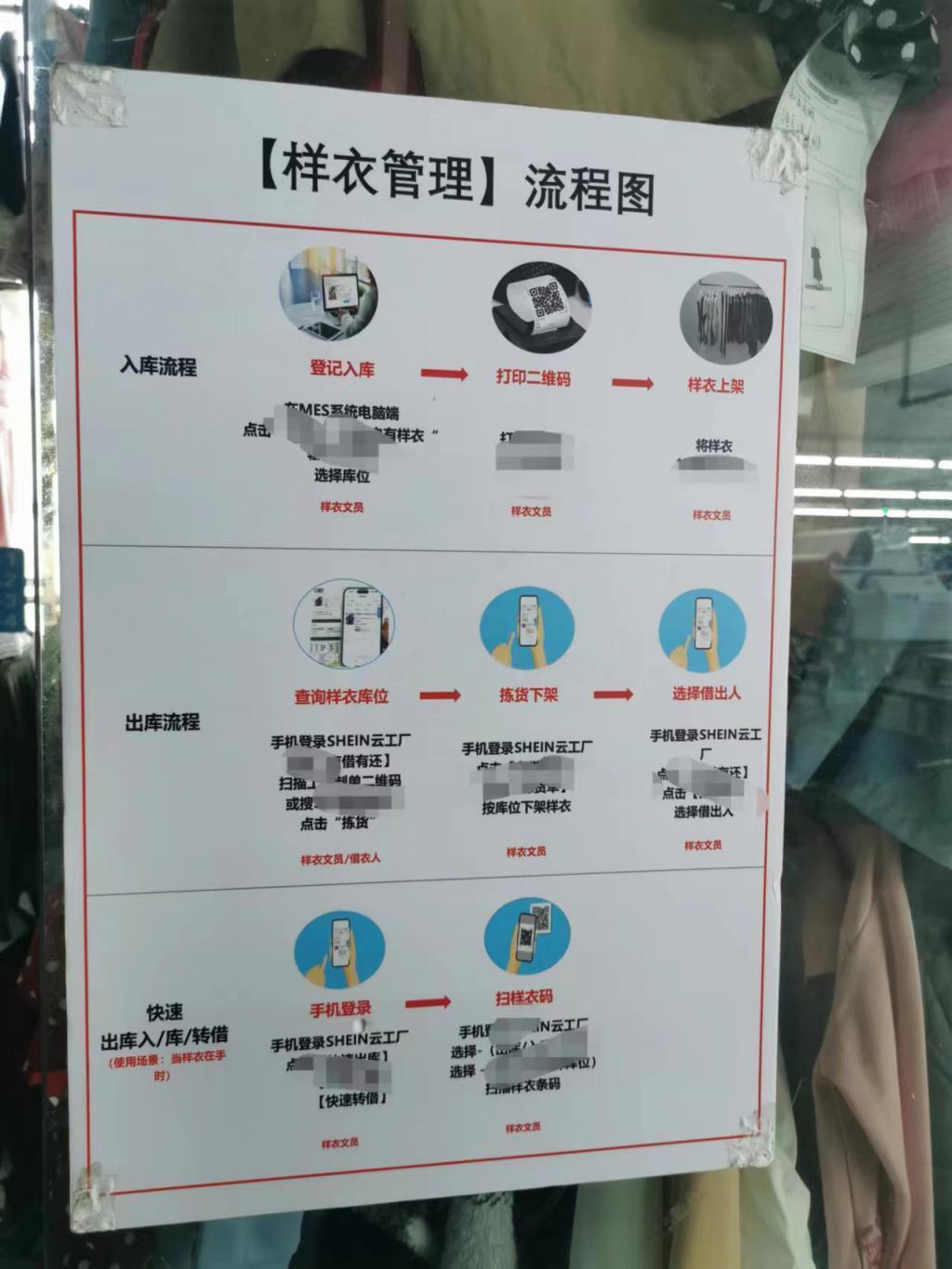 从广州番禺的城中村出发，SHEIN何以成为千亿级全球公司