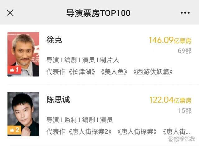 消失的她回来了，佟丽娅入股陈思诚公司，前夫前妻合体赚钱