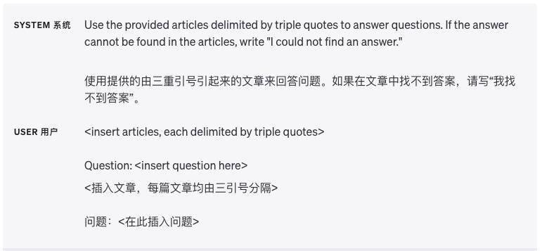 最全攻略！OpenAI 发布 GPT-4 使用指南，所有干货全在这