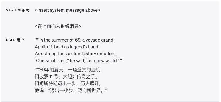 最全攻略！OpenAI 发布 GPT-4 使用指南，所有干货全在这