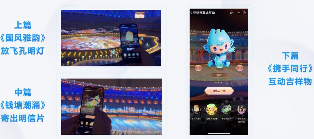 技术如何让「亚运科技之火」，照亮现实世界