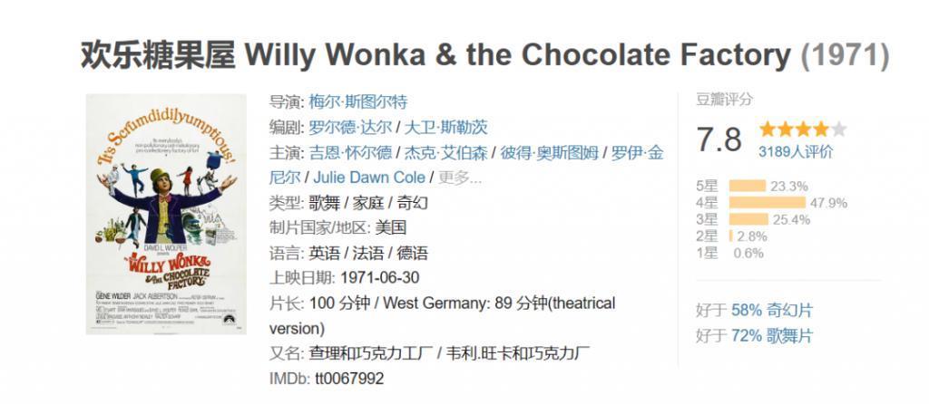 抱歉，北美最火的流量小生也救不了它