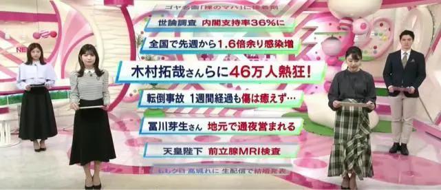 男神木村拓哉也失业？代言狂掉收入锐减，如今电话求职愿演配角…