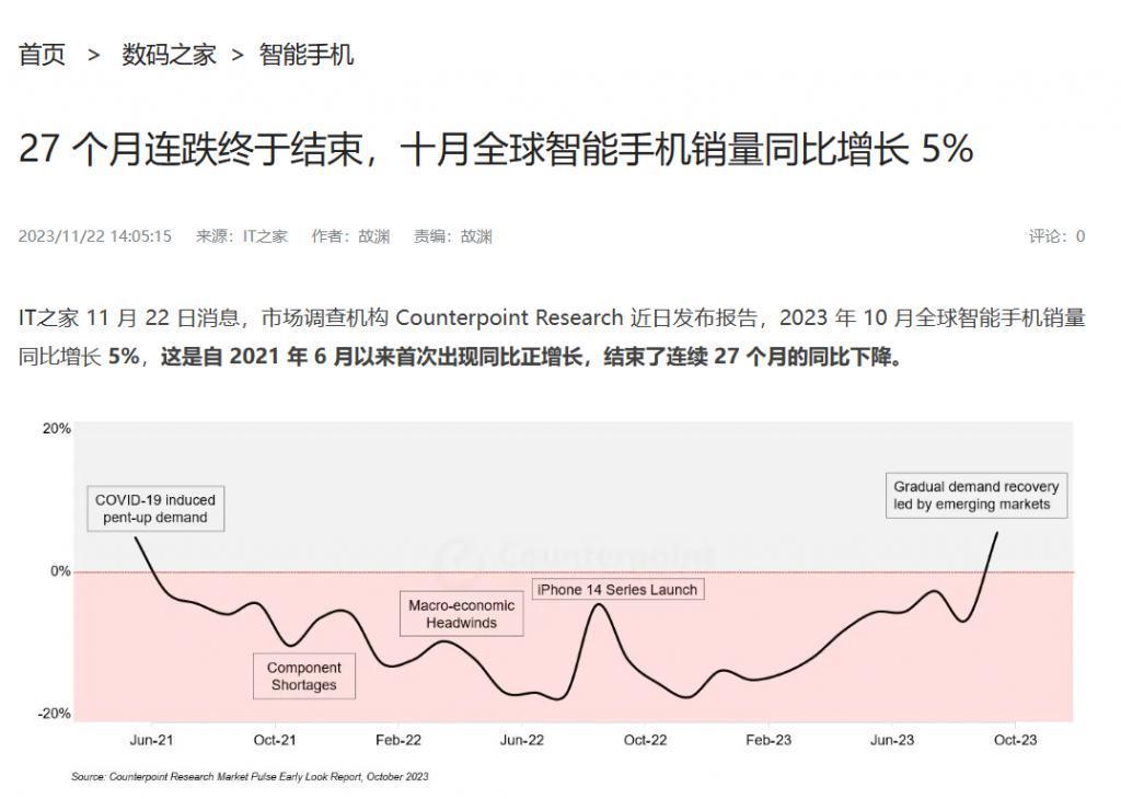 传音畅销的高端机型，这配置在国内得破产