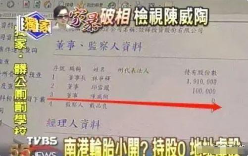 终于离婚！5000万分手费，痛失儿子抚养权…