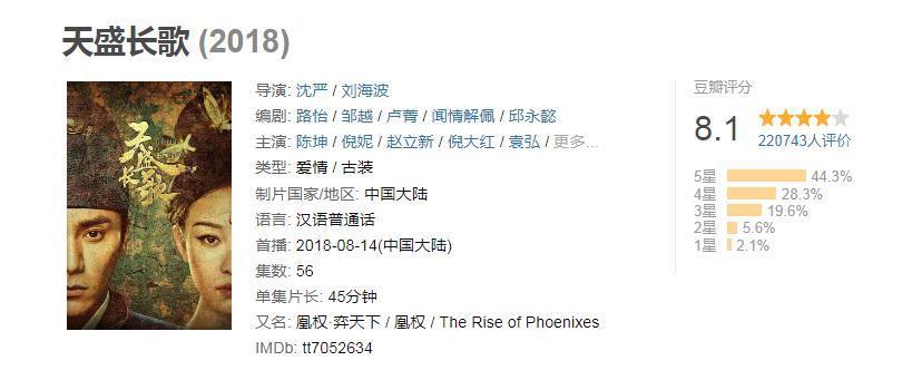 惊了，红毯上玩这套?