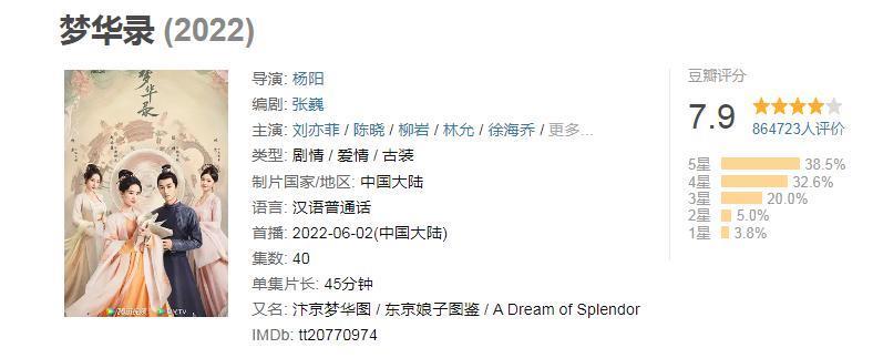 惊了，红毯上玩这套?