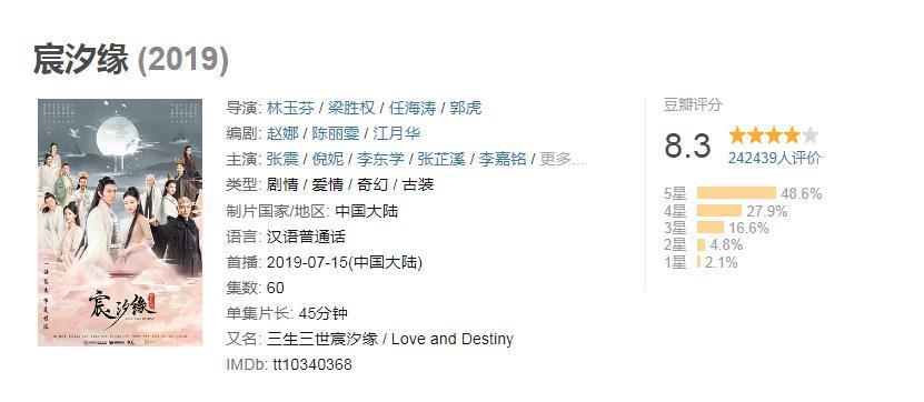 惊了，红毯上玩这套?