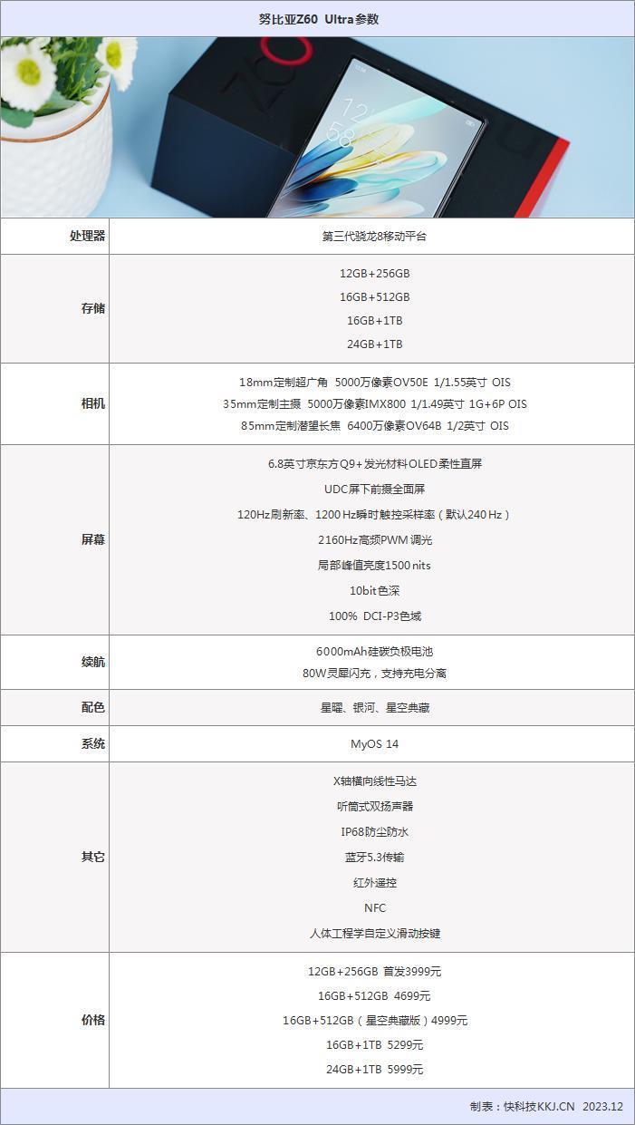 还原相机的三大焦段！努比亚Z60 Ultra评测：2023最懂影像的手机非它莫属