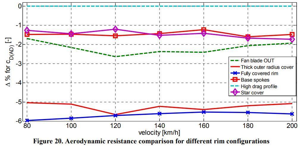 求求车企们了，把隐藏式门把手做成选配吧。。。
