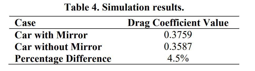 求求车企们了，把隐藏式门把手做成选配吧。。。