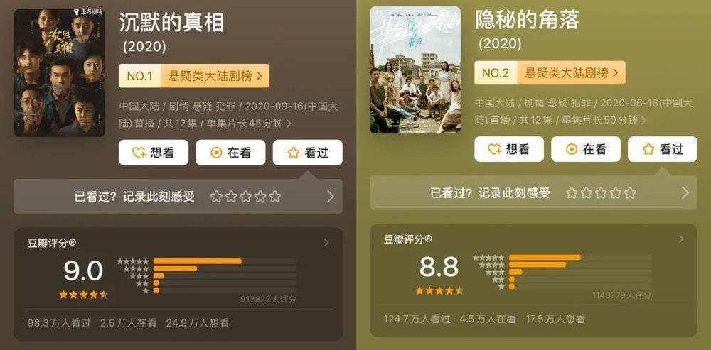 一年20多部8分国产剧，豆瓣评分还可信吗？