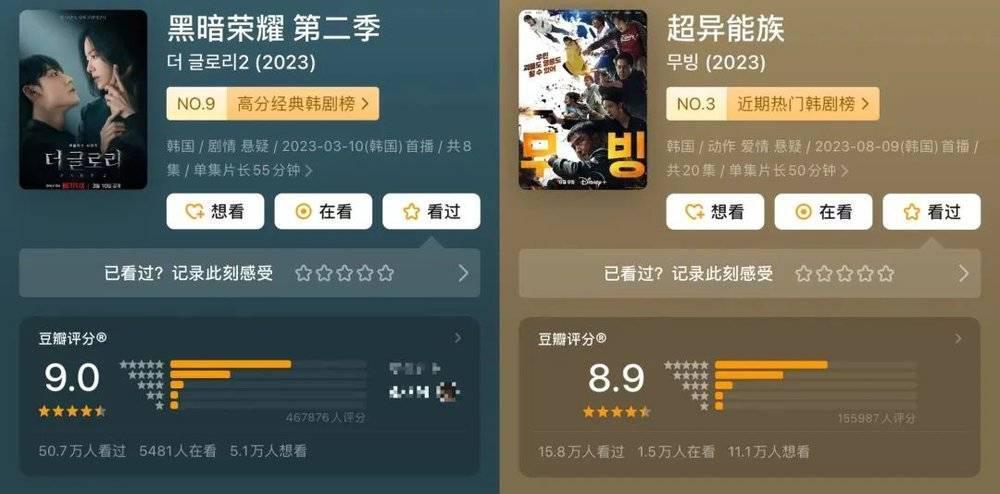 一年20多部8分国产剧，豆瓣评分还可信吗？