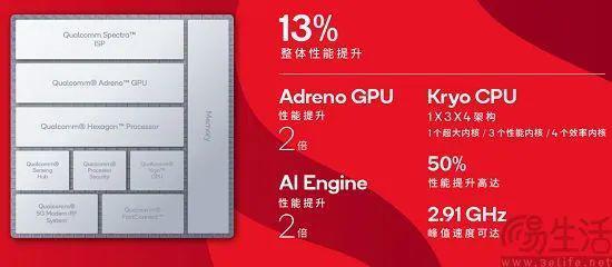 看似能省钱的二手手机，或许并不适合普通用户