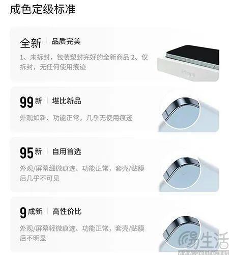 看似能省钱的二手手机，或许并不适合普通用户