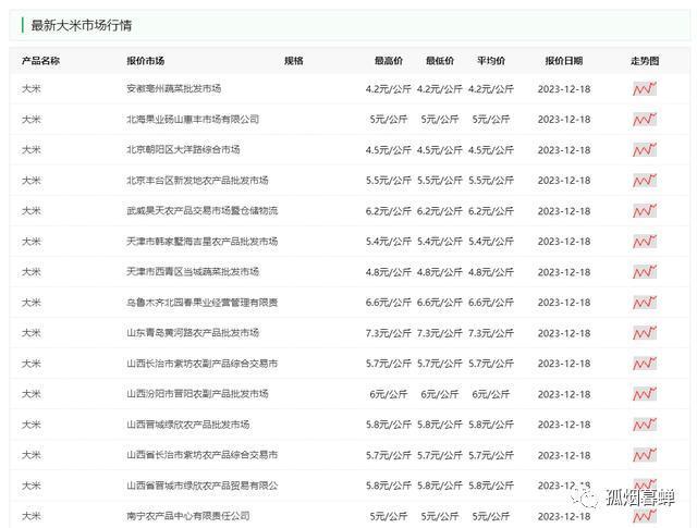 嘴上对中国说不的韩国，私下里吃的其实比谁都香