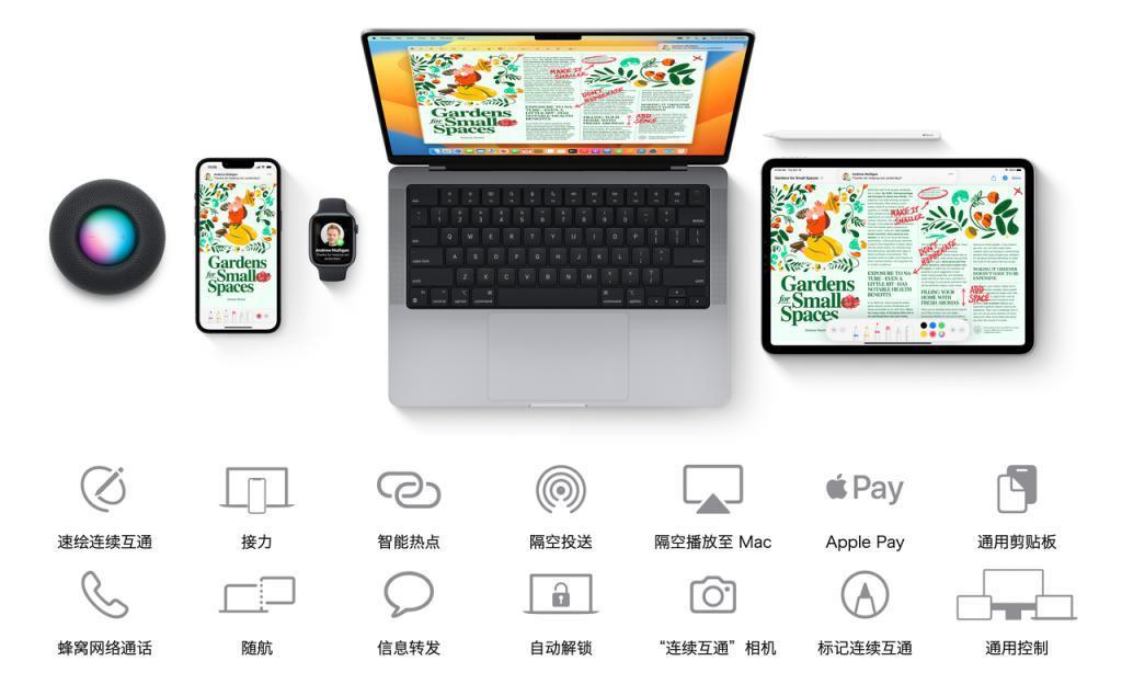 苹果的 AirDrop，为什么越来越难用了？