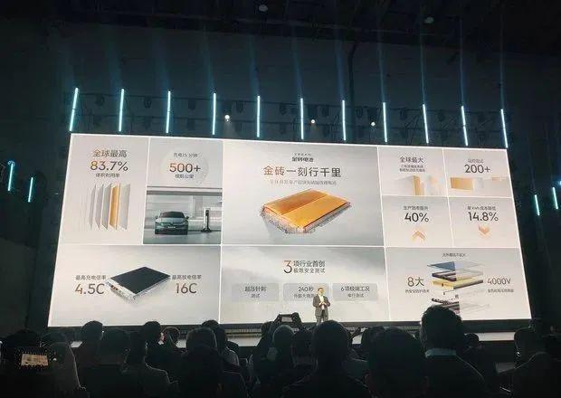 2023，中国车企卷死特斯拉