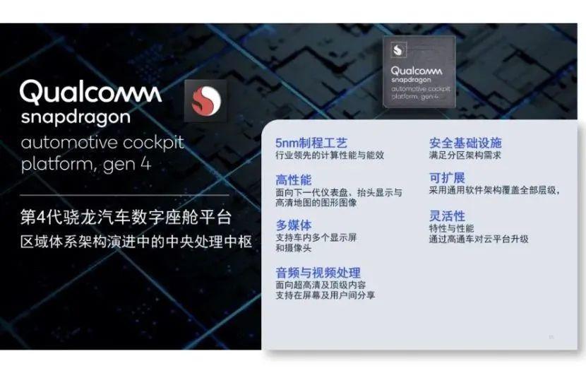 2023，中国车企卷死特斯拉