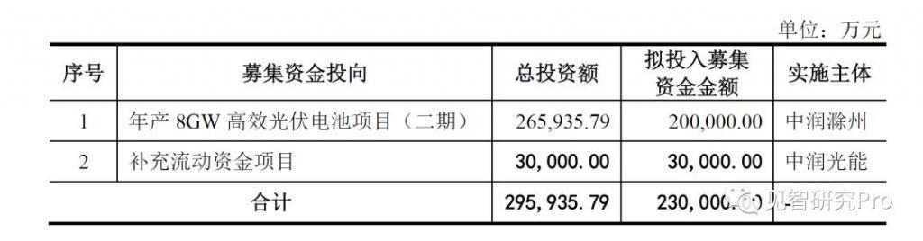谷歌：Gemini解不了“小鬼”缠身，明年日子不容易