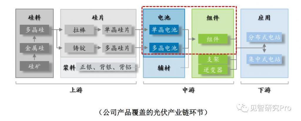 谷歌：Gemini解不了“小鬼”缠身，明年日子不容易