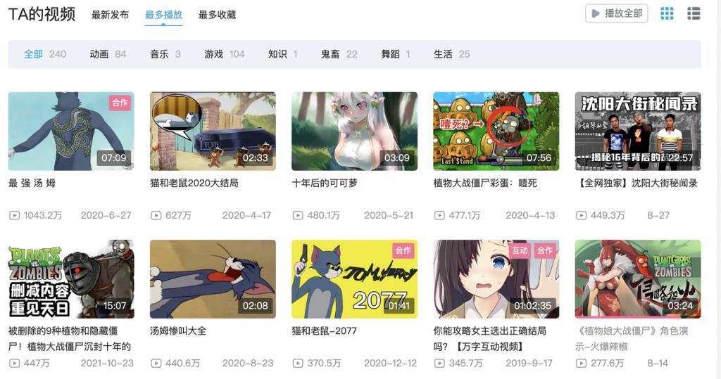 一个理想主义老二次元，决定去做娘化大喷菇。