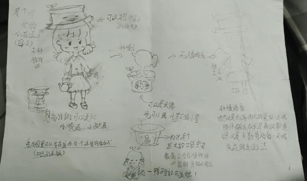 一个理想主义老二次元，决定去做娘化大喷菇。